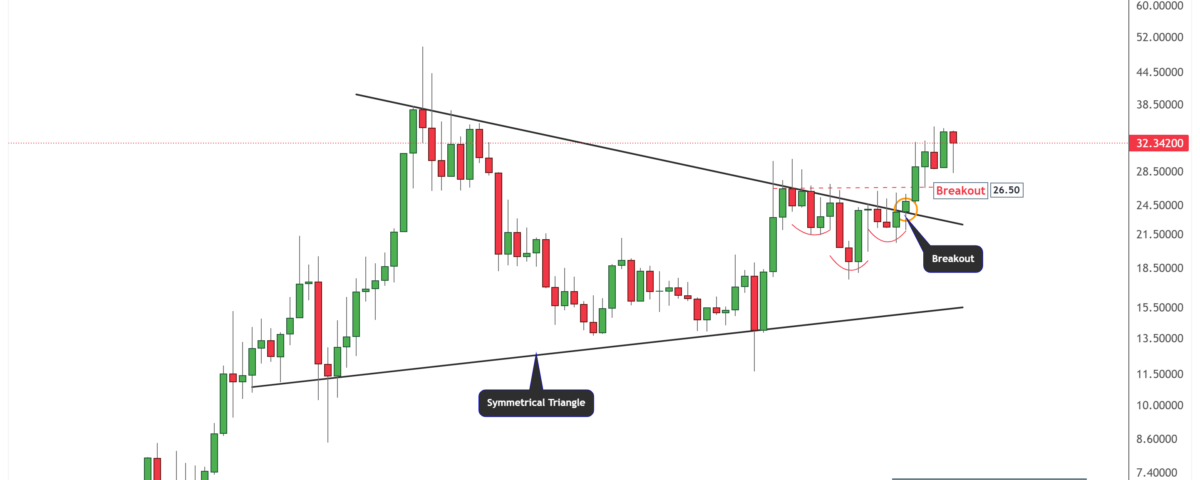 silver pattern