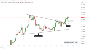 silver pattern