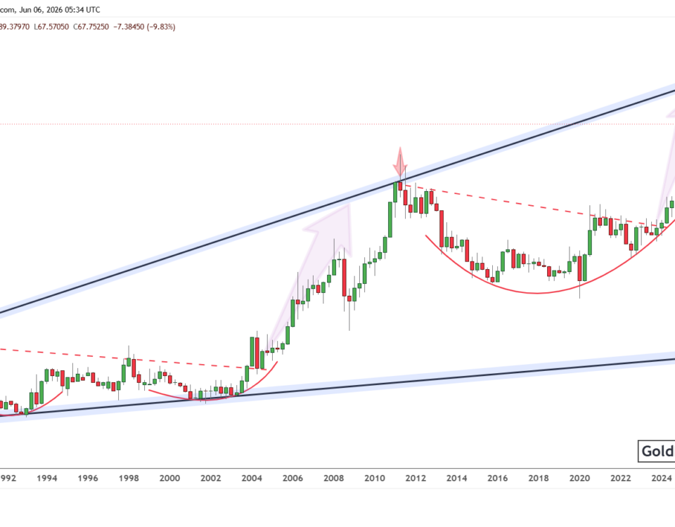 Silver Pattern
